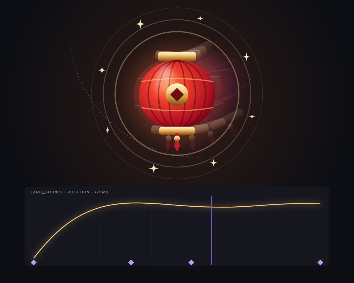Onion-skinned animation frames of the lantern swinging, above an easing curve editor.